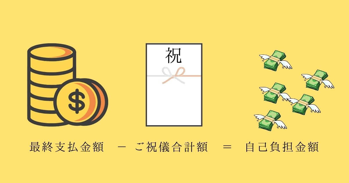 結婚式の自己負担額について