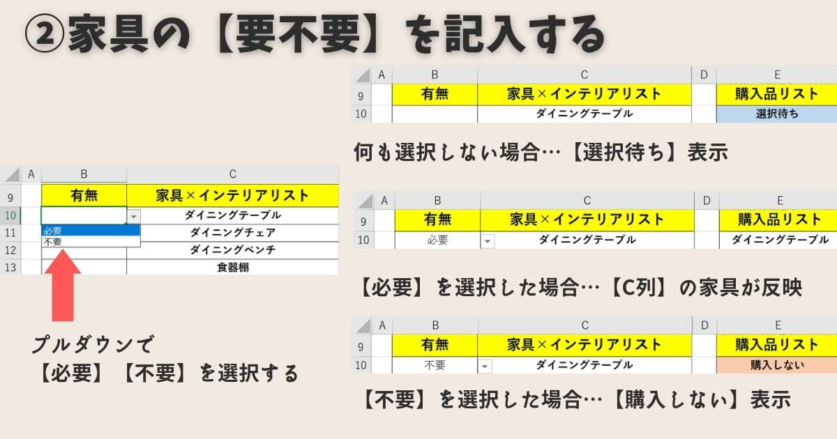 買い物リストの使い方②家具の【要不要】を記入する